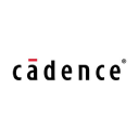 Cadence Design Systems Logo